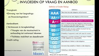 146 Financieringstekort en Staatsschuld H104 [upl. by Nahtam]