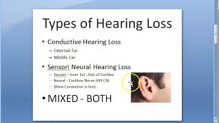 ENT Types of Hearing Loss Conductive SNHL SensoriNeural Sensory Air Bone Conduction [upl. by Gnat]