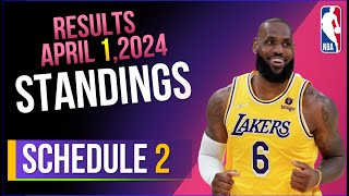 NBA Standings today amp Games Results amp Predictions  April 1  2024  Schedule amp Scoreboard [upl. by Bores221]