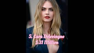 Top 10 Worlds highest paid Models 2024shortsModelshortsfeed [upl. by Liemaj]