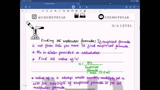 31 Moles 2 O level or IGCSE [upl. by Eetnom]