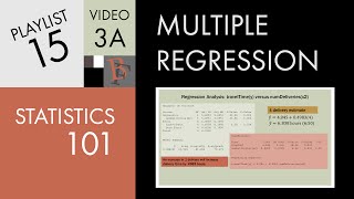 Statistics 101 Multiple Linear Regression Evaluating Basic Models [upl. by Suravart]