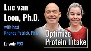 Dr Luc Van Loon Optimizing Protein Intake amp Distribution for Muscle Growth [upl. by Bonacci48]