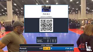 FVA 161 vs Pursuit 20240706 [upl. by Eisnyl]