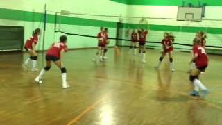 VOLLEYBALL METODOLOGIA PER LALLENAMENTO DELLA DIFESA [upl. by Holtz613]