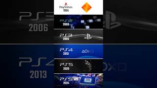 Playstation Startup Screens Evolution 19942024  PS1  PS5 Pro [upl. by Zalea]