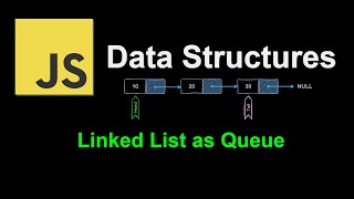 Linked List as Queue  JavaScript Data Structures [upl. by Politi]