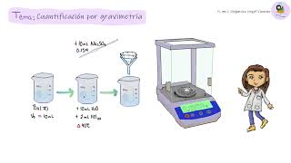 Cuantificación por gravimetría [upl. by Byram]