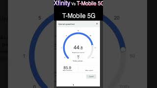 T Mobile 5G Vs Xfinity  Speed Test [upl. by Hooper738]