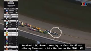 NASCAR Rigged Brad Keselowski Lets Ricky Stenhouse Jr Pass Him on the Final Lap [upl. by Eivlys183]