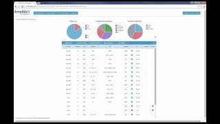 AmplideX PCR CE FMR1 Reporter Software [upl. by Salesin]