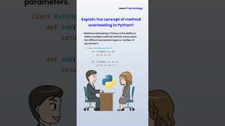 method overloading in Python  Python interview question  python interview methodoverloading [upl. by Asihtal]