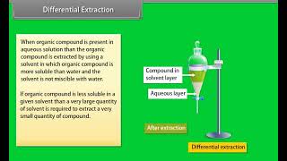 Organic Chemistry III [upl. by Langdon]