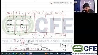 PRC 02  QM  Sir Dawood Shahid  Chapter 8  Lecture 11  Averages [upl. by Parent]