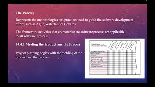 Lecture 93 4P Framework in software engineering PeopleProductProcessProject [upl. by Ellertal]