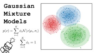 Gaussian Mixture Models GMM Explained [upl. by Nytsirt691]