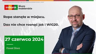 Dax nie chce rosnąć Bieżąca AT  2024 06 27 [upl. by Cinimod]