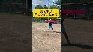 hitting mechanism batting baseball homerun mlb バッティング プロ野球 ホームラン 打撃フォーム メジャーリーグ筋トレ muscle [upl. by Damian]