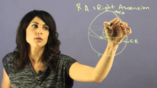 What Is RA in Astronomy  Astronomy amp the Solar System [upl. by Ueihtam]