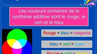 synthèse additive et soustractive de la lumière [upl. by Ainahs]