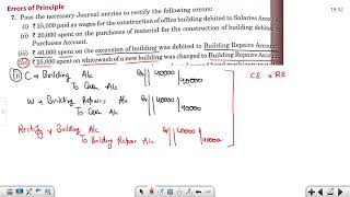 Avoid These Common RECTIFICATION OF ERRORS Mistakes in TS Grewal 2024 [upl. by Arriaet]