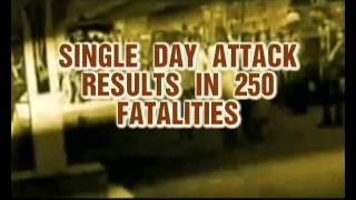 Mumbai Terror Attack 1993 Mumbai Blast Recollected [upl. by Noitna]