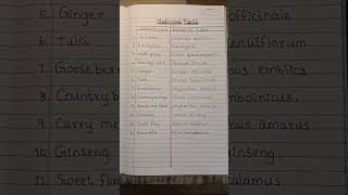 12 Types of Medicinal Plants Common Name and Botanical Name in English Hand Writing shorts short [upl. by Aerised521]