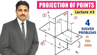 PROJECTION OF POINTS LECTURE3 IN ENGINEERING DRAWING AND GRAPHICS TIKLESACADEMYOFMATHS [upl. by Une765]