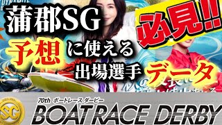 【競艇・データ】蒲郡SG ボートレースダービー 予想に役立つデータ特徴あり選手紹介①～③号艇。必見！！競艇 ボートレース 競艇データ [upl. by Nytsirk993]