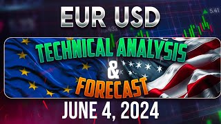 Latest EURUSD Forecast and Technical Analysis for June 4 2024 [upl. by Nowahs605]