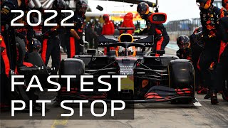 Top 10 F1 Fastest Pit Stop 2022 [upl. by Anitnelav]