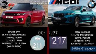 BMW X6 M60I 530PS VS RANGE ROVER SPORT SVR 575PS ACCELERATION 0250KMH [upl. by Kilan]