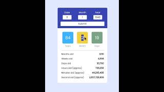 Age Calculator Using Html Css amp Javascript  Day 5 of 50 Days 50 JS Project Series [upl. by Nika863]
