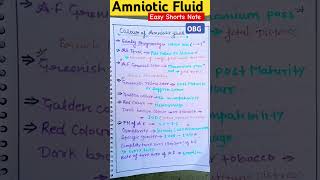 Amniotic Fluid 🩺obstetrics and gynaecology 😘Norcet CHO RRB PGI All Nursing Exam Sub Channel [upl. by Nydroj]