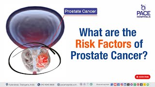 Risk Factors of Prostate Cancer  What are the Risk Factors of Prostate Cancer  prostatecancer [upl. by Nosirrah635]