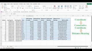 How to calculate distance and bearing from coordinate Northing and Easting in Excel [upl. by Mure661]