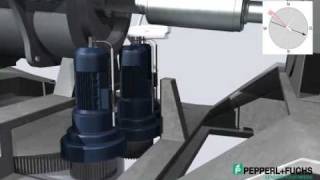 Wind Power Plant Uses Inductive Proximity Sensors in Wind Turbines [upl. by Elnukeda249]