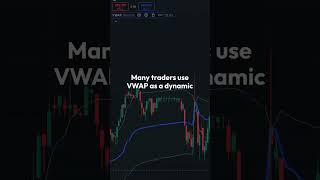 VWAP Indicator Track the Real Average Price trading ematrading technicalanalysis stocktrading [upl. by Norreg]