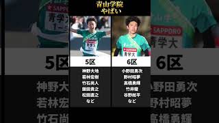 青山学院大学 箱根駅伝 最強オーダー候補選手 区間ごと5人選出被りナシ [upl. by Carmine]