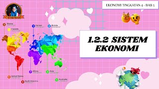 Sistem Ekonomi [upl. by Booze]