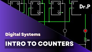 Digital Systems Introduction to Counters [upl. by Serolod437]