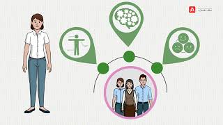 La andragogía como proceso transformador [upl. by Gilberta]