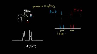 Coupling constant  Spectroscopy  Organic chemistry  Khan Academy [upl. by Farrand458]