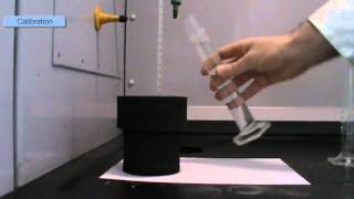 Heat of Reaction Calorimetry Experiment [upl. by Normalie]