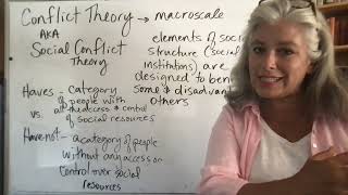 Conflict theory  an overview [upl. by Karlyn]