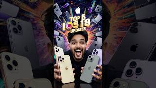 Top 5 iOS 18 Updates 🔥ytshorts techopedia [upl. by Renell]