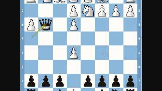 Chess Traps  Budapest Trap [upl. by Petula]