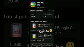 Bol bol kya chahiye 1 million Followers 😃❤️❤️🧐shorts trending [upl. by Ycaj]