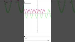 ysinxsinx maths [upl. by Ellenad243]