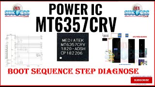 MT6357CRV POWER SEQUENCE STEP DIAGNOSE mt6357crv mtkbootsequence mysuccessteam [upl. by Jonis]